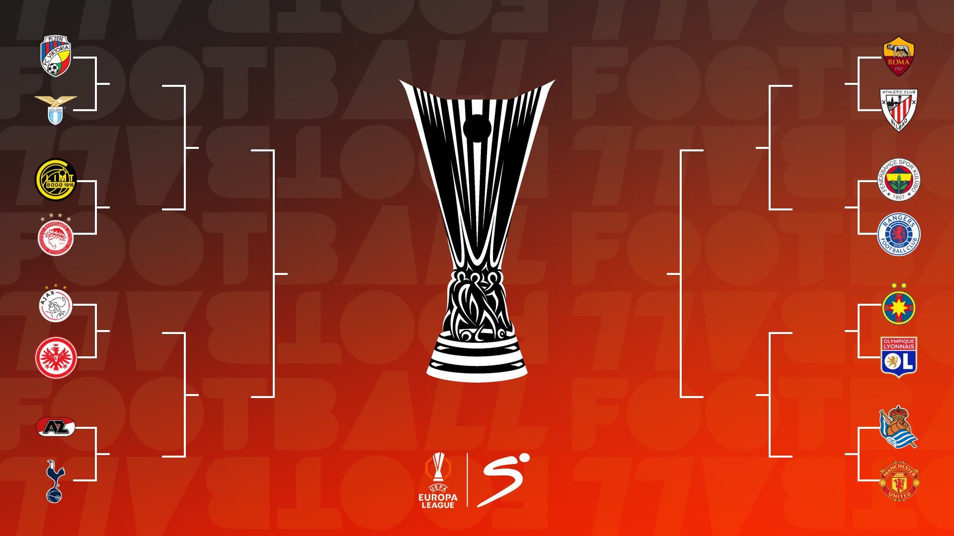 Man Utd face Real Sociedad in Europa League, Spurs draw AZ Alkmaar | SuperSport