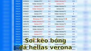 Soi kèo bóng đá Hellas Verona vs Genoa - 20:00 ngày 13/04 - Serie A