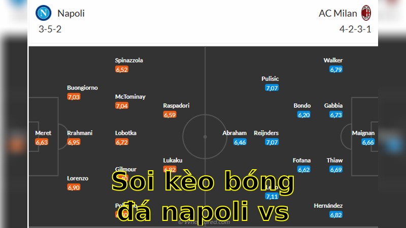 Soi kèo bóng đá Napoli vs Milan - 01:45 ngày 31/03 - Serie A