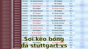 Soi kèo bóng đá Stuttgart vs Werder Bremen - 20:30 ngày 13/04 - Bundesliga