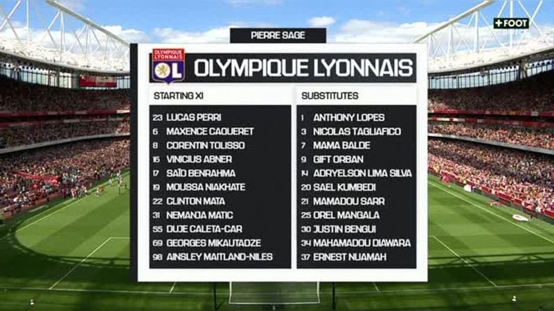Tin tức đội bóng và thông tin cầu thủ cho Soi kèo bóng đá Olympique Lyonnais vs Manchester United
