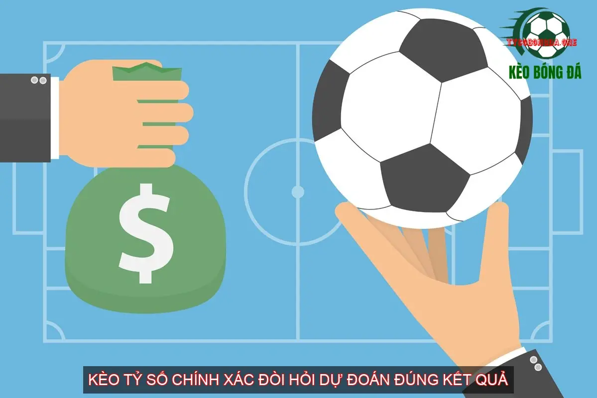 Kèo tỷ số chính xác - Dự đoán kết quả